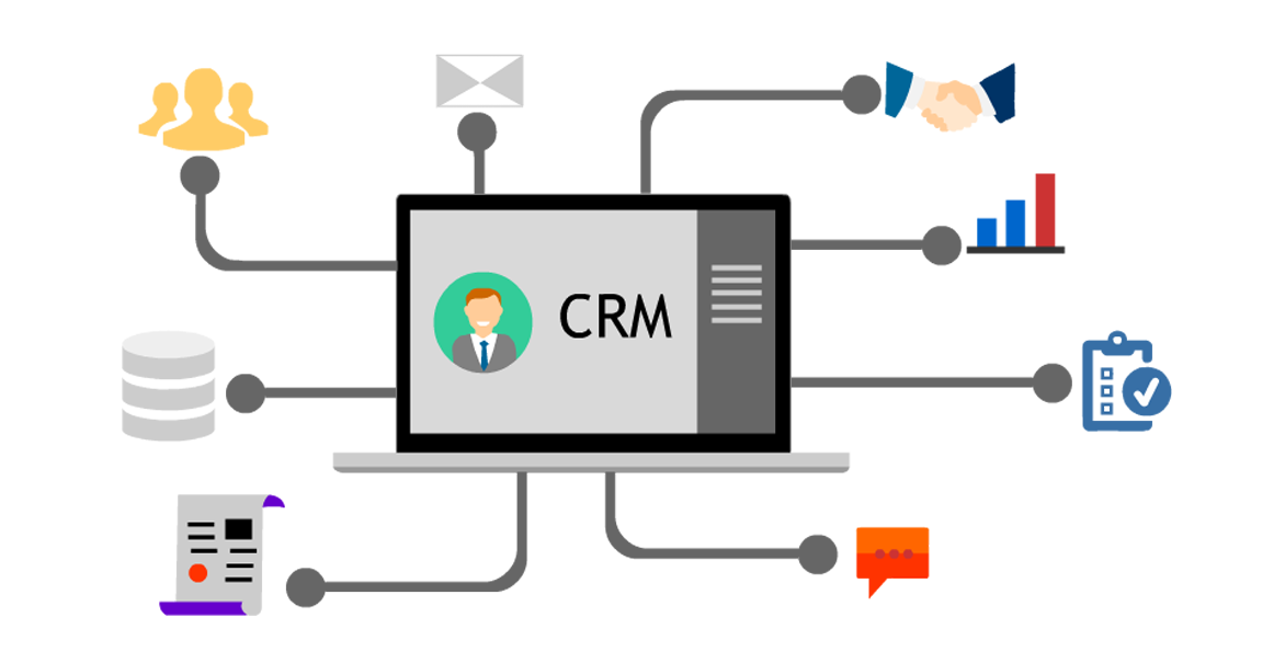 Crm Çalışma Sistemi