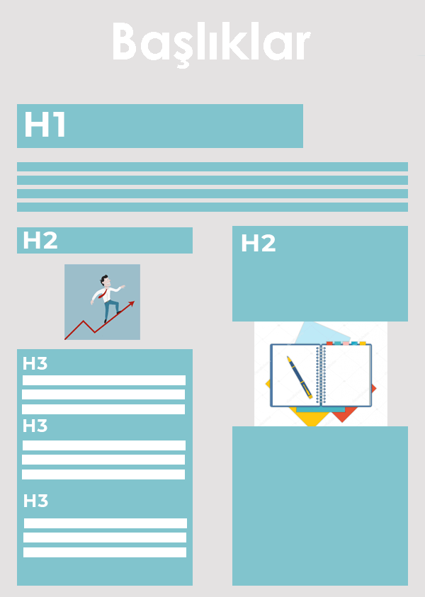 Seo Uyumlu Başlık