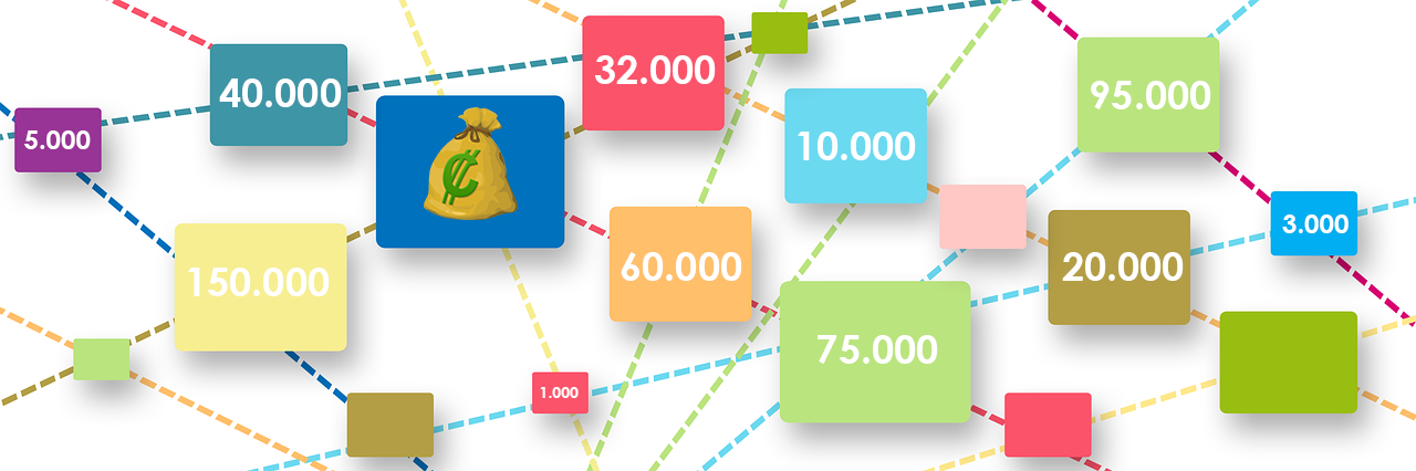 Web Tasarım Fiyatları