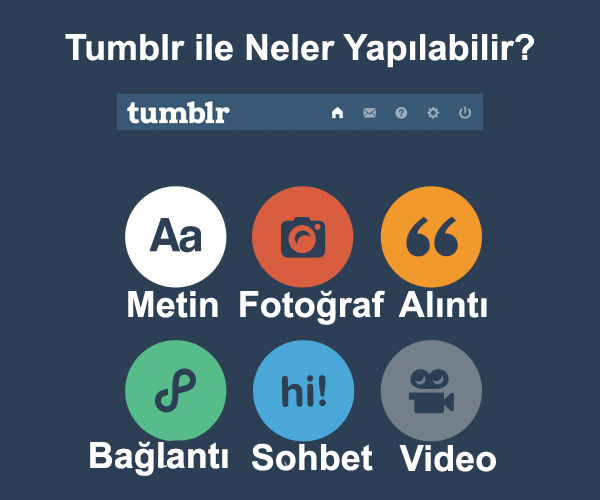 Tumblr ile Neler Yapılabilir?