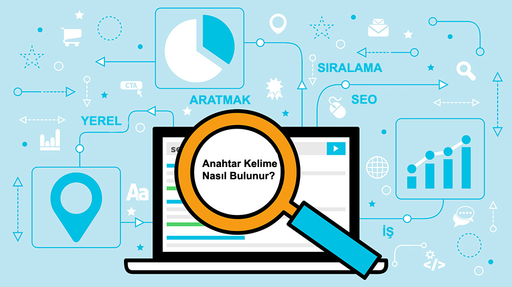 Anahtar Kelime Nasıl Bulunur?