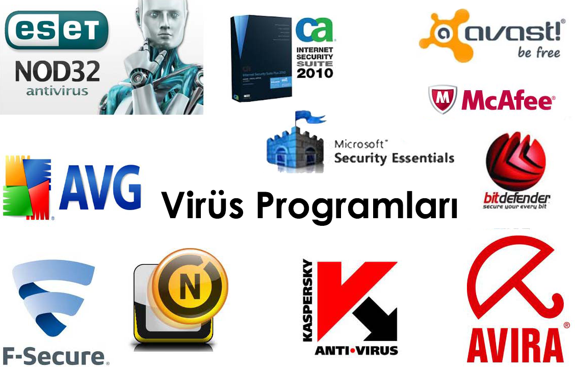 Antivirüs Programları