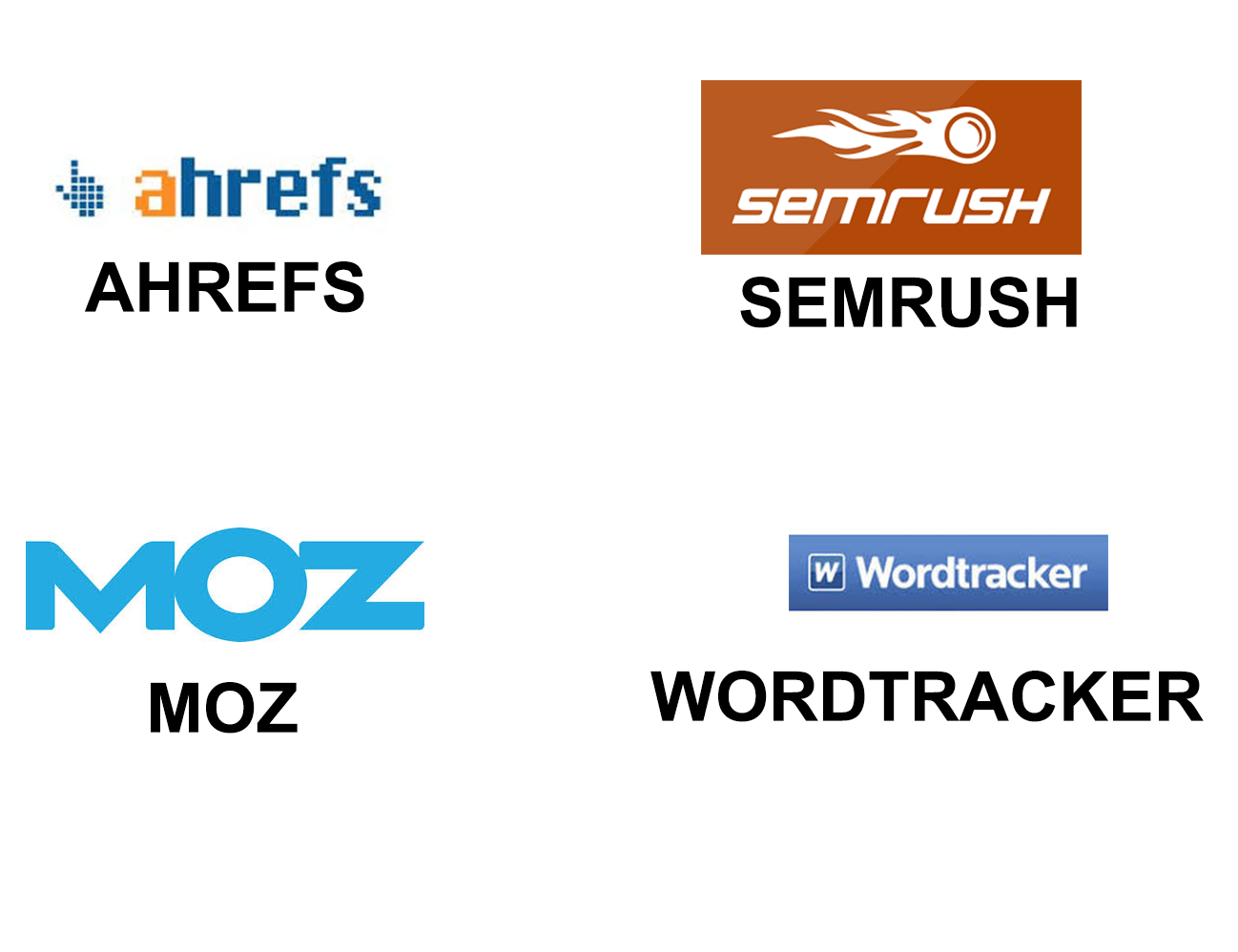 Ücretli Kelime Analiz Programları