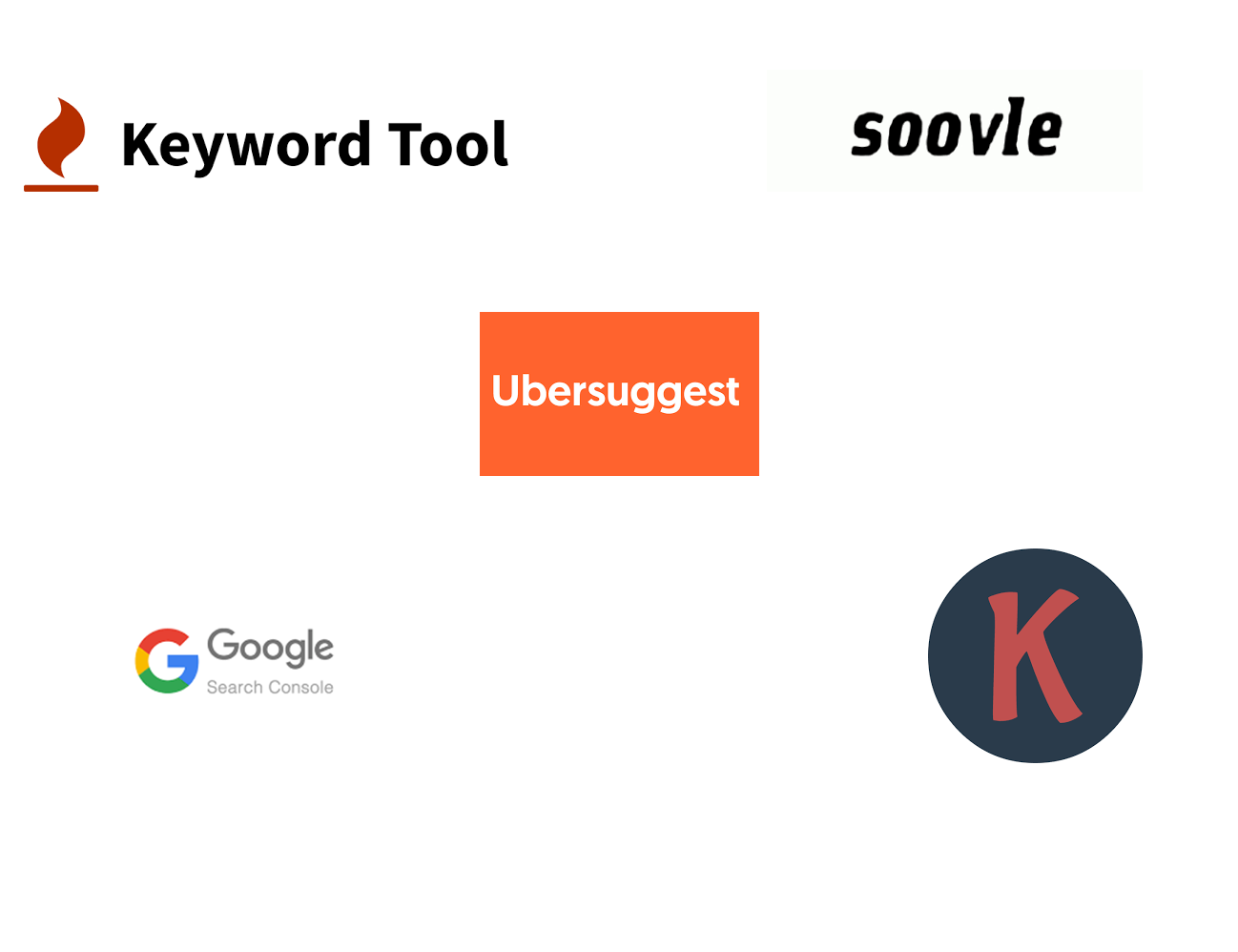Kelime Analiz Programları