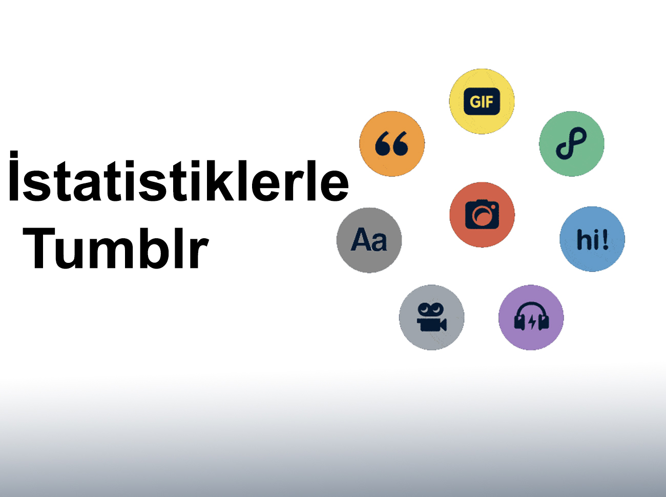 İstatistiklerle Tumblr