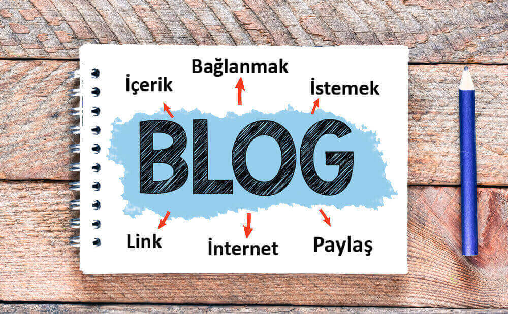 En Baştan Blog Başlığı Tasarlama