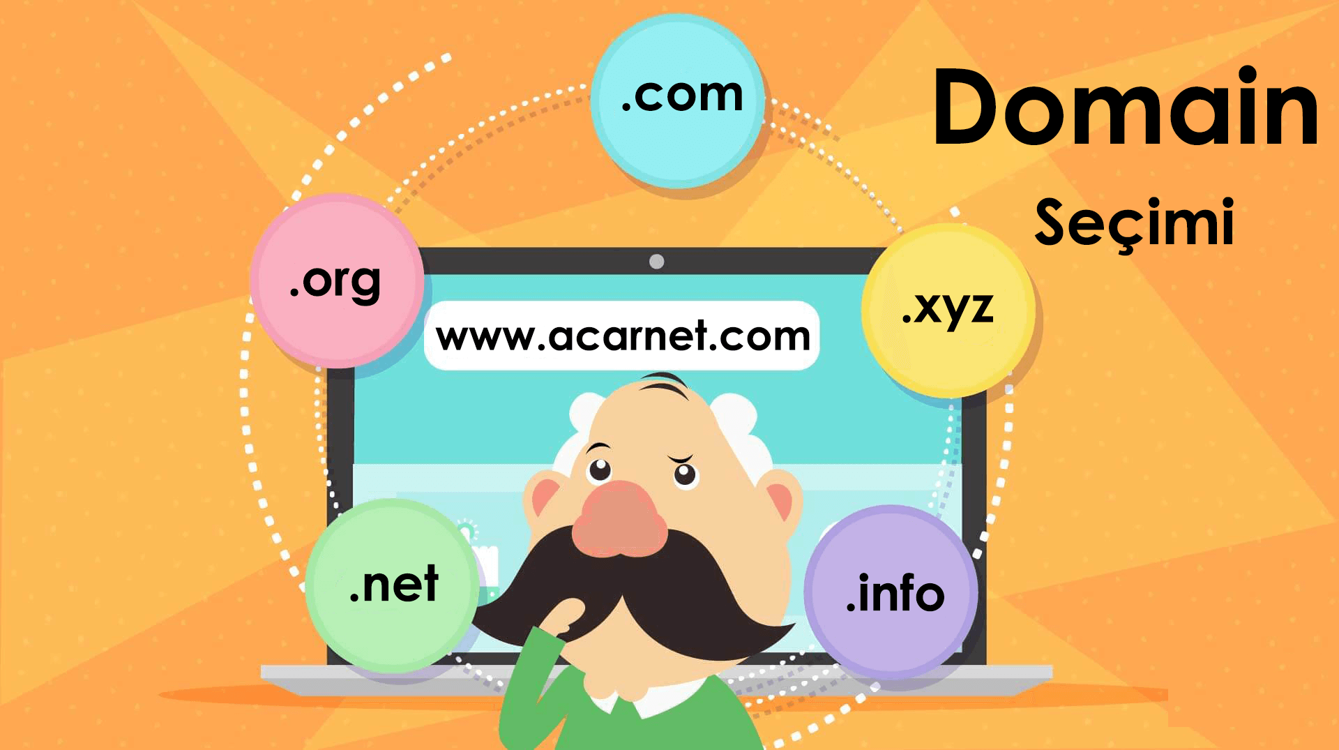 En İyi Domain Nasıl Alınır?