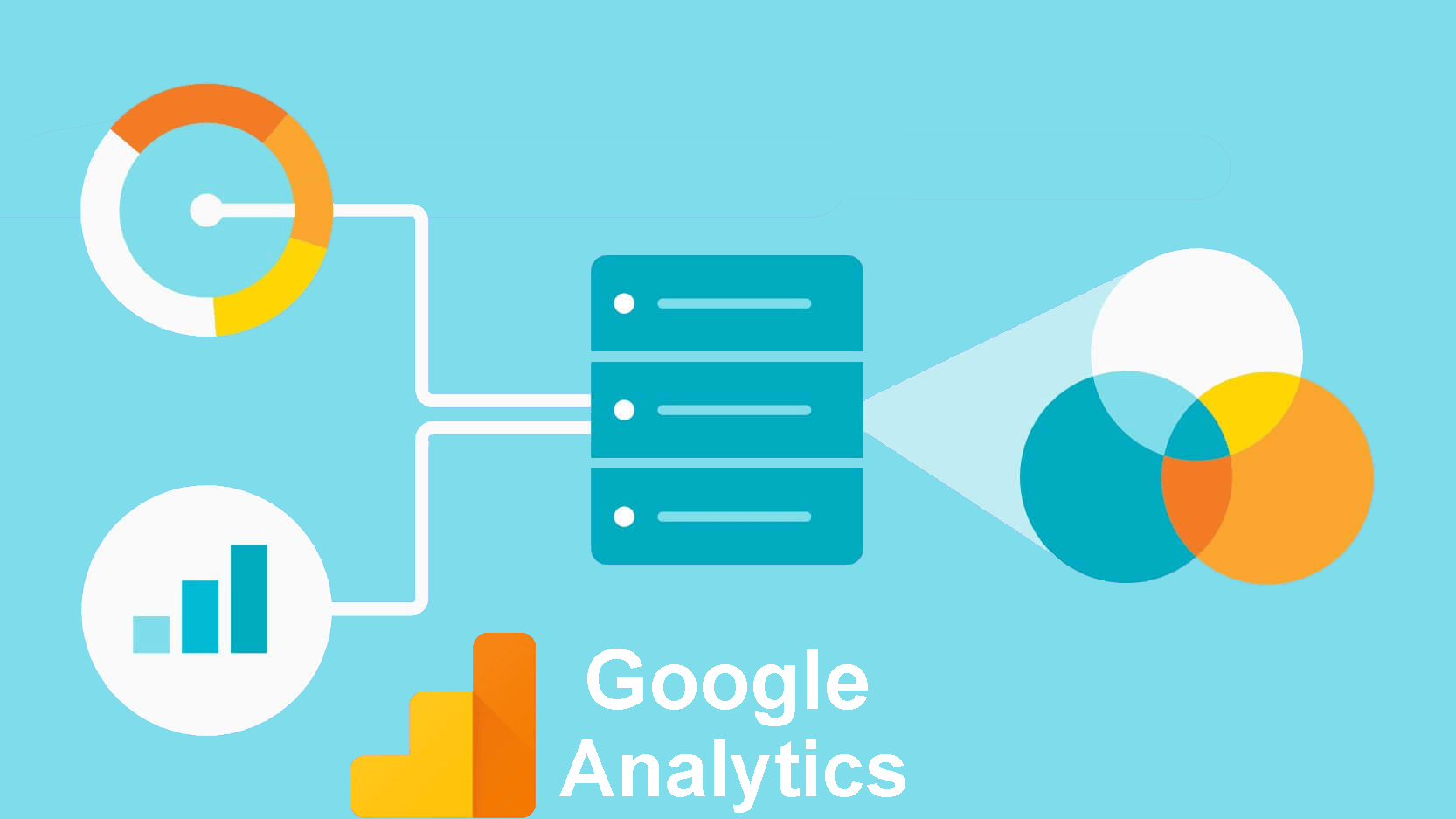 Google Analytics
